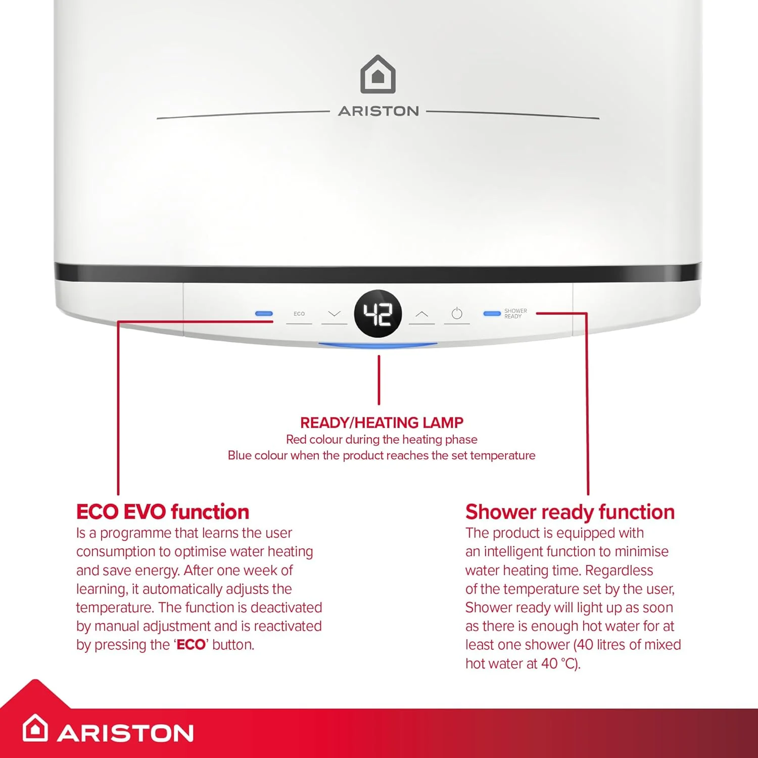 Ariston Velis Pro 80L Wall-Hung Unvented Electric Water Heater — 1.5kW Twin Tank - Image 2