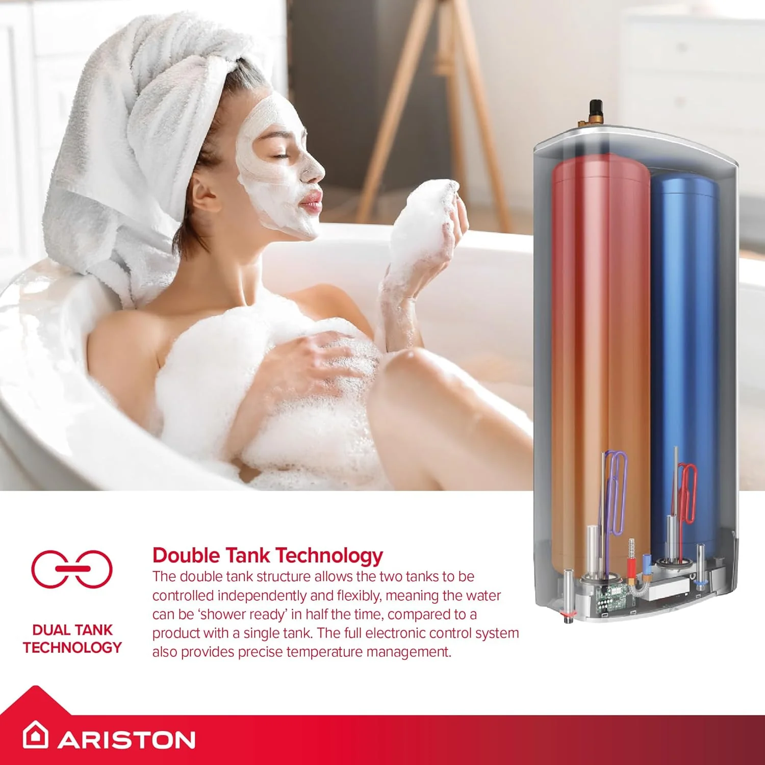 Ariston Velis Pro 80L Wall-Hung Unvented Electric Water Heater — 1.5kW Twin Tank - Image 3