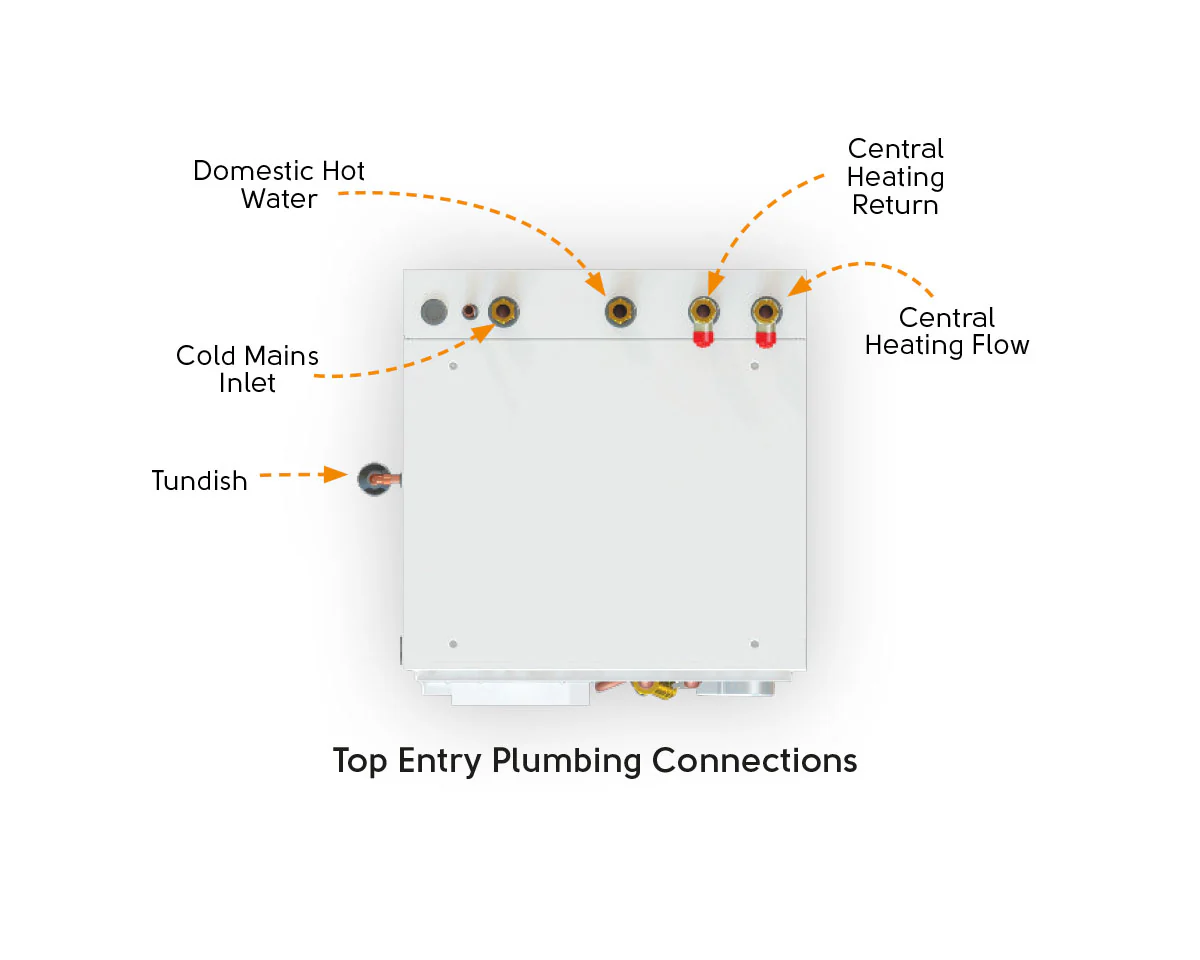 EHC Comet Electric Combi Boiler 12KW/140L - Floor Standing - Image 5