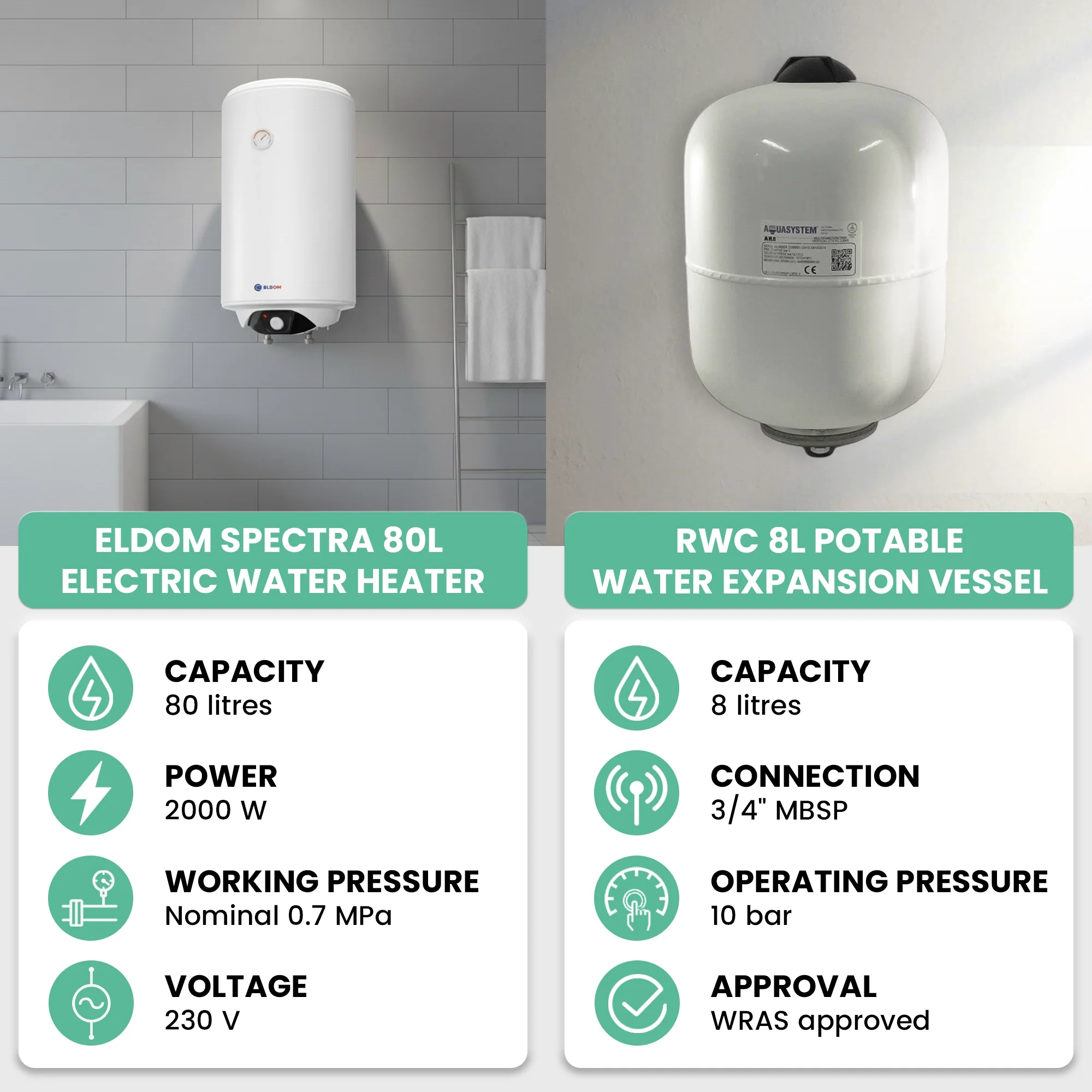 Eldom Spectra 80 Litre Vertical Unvented Electric Water Heater 2 kW Bundle - Image 4