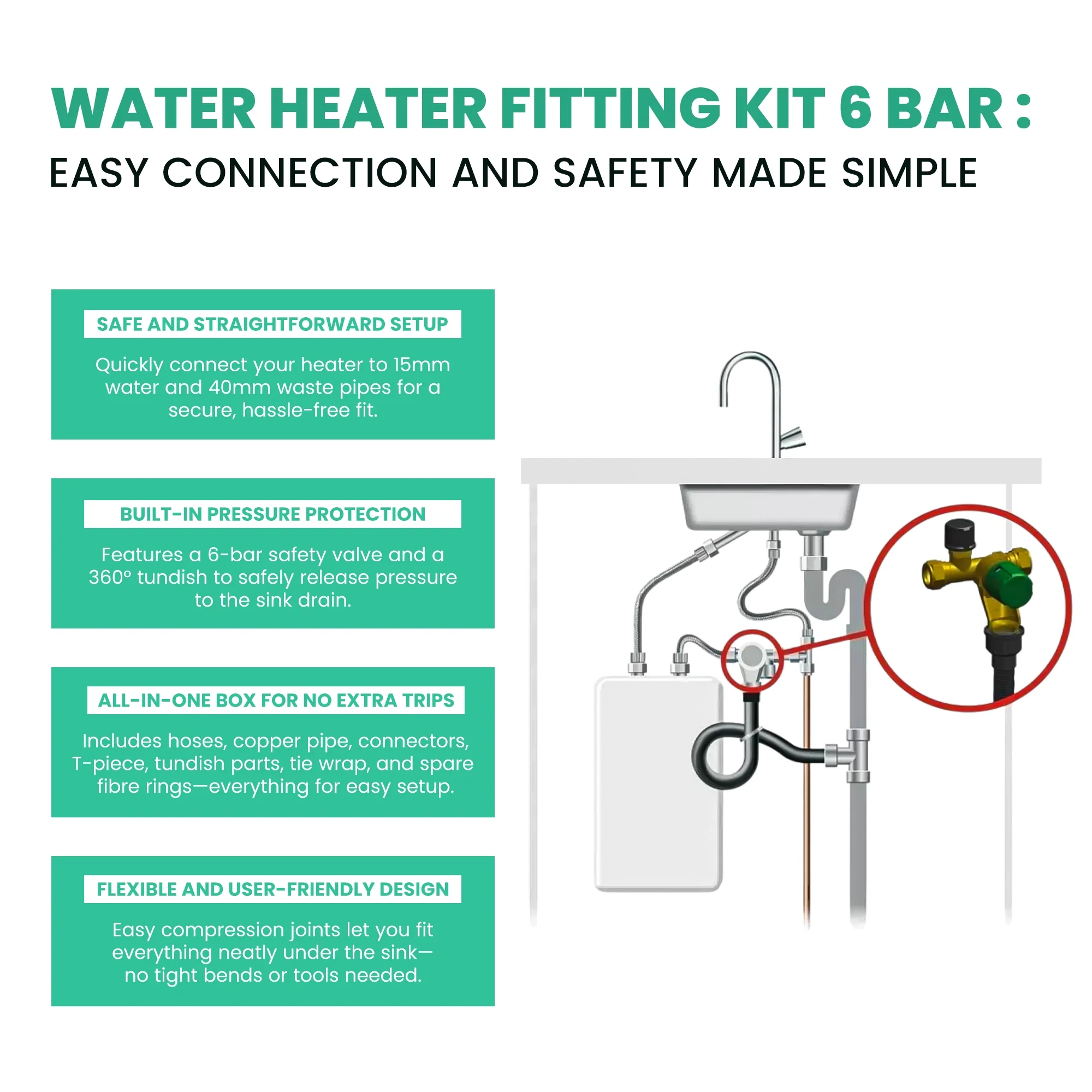 Eldom Spectra 80 Litre Vertical Unvented Electric Water Heater 2 kW Bundle - Image 9