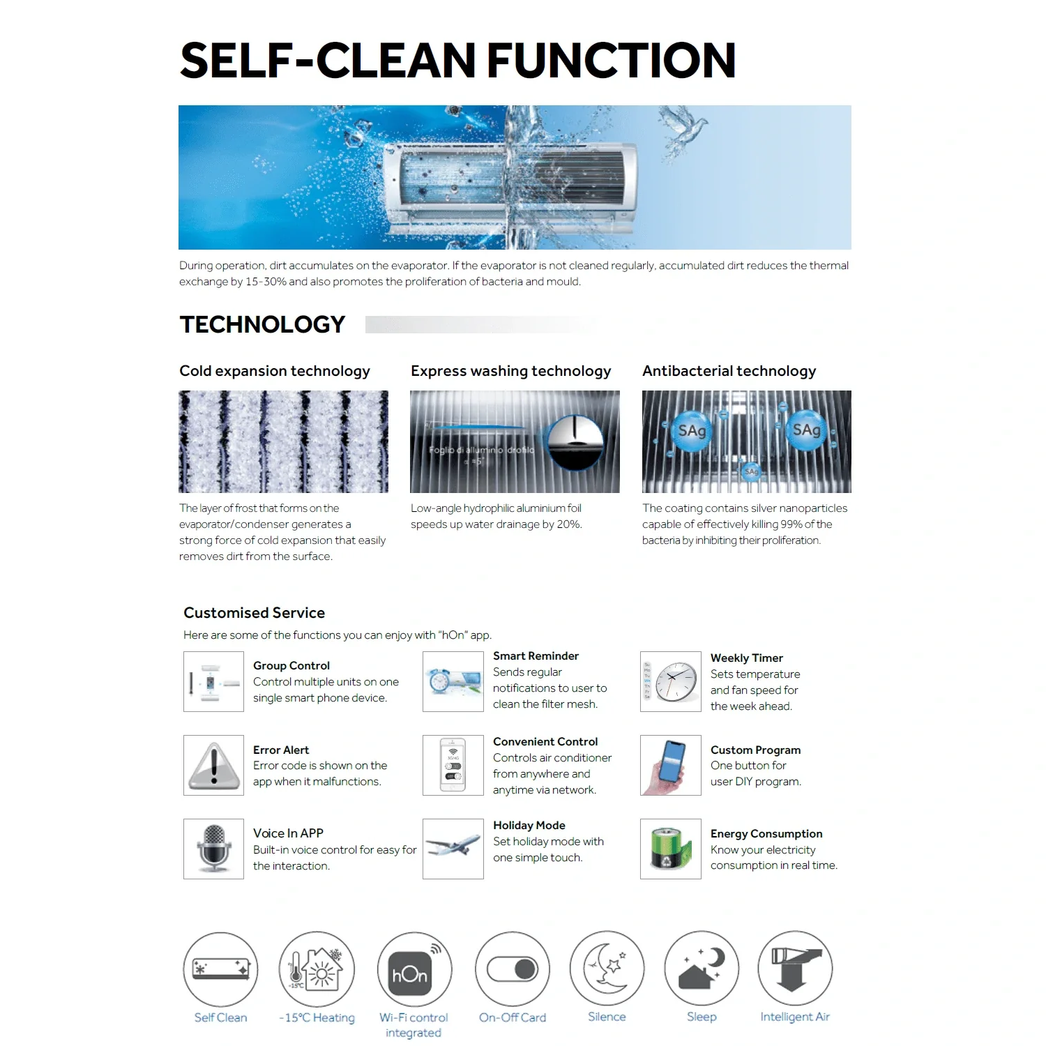 Haier Revive plus Air Conditioner Kit Wall Mounted Monosplit Air to Air Source Heat Pump 2.7kW - Image 5