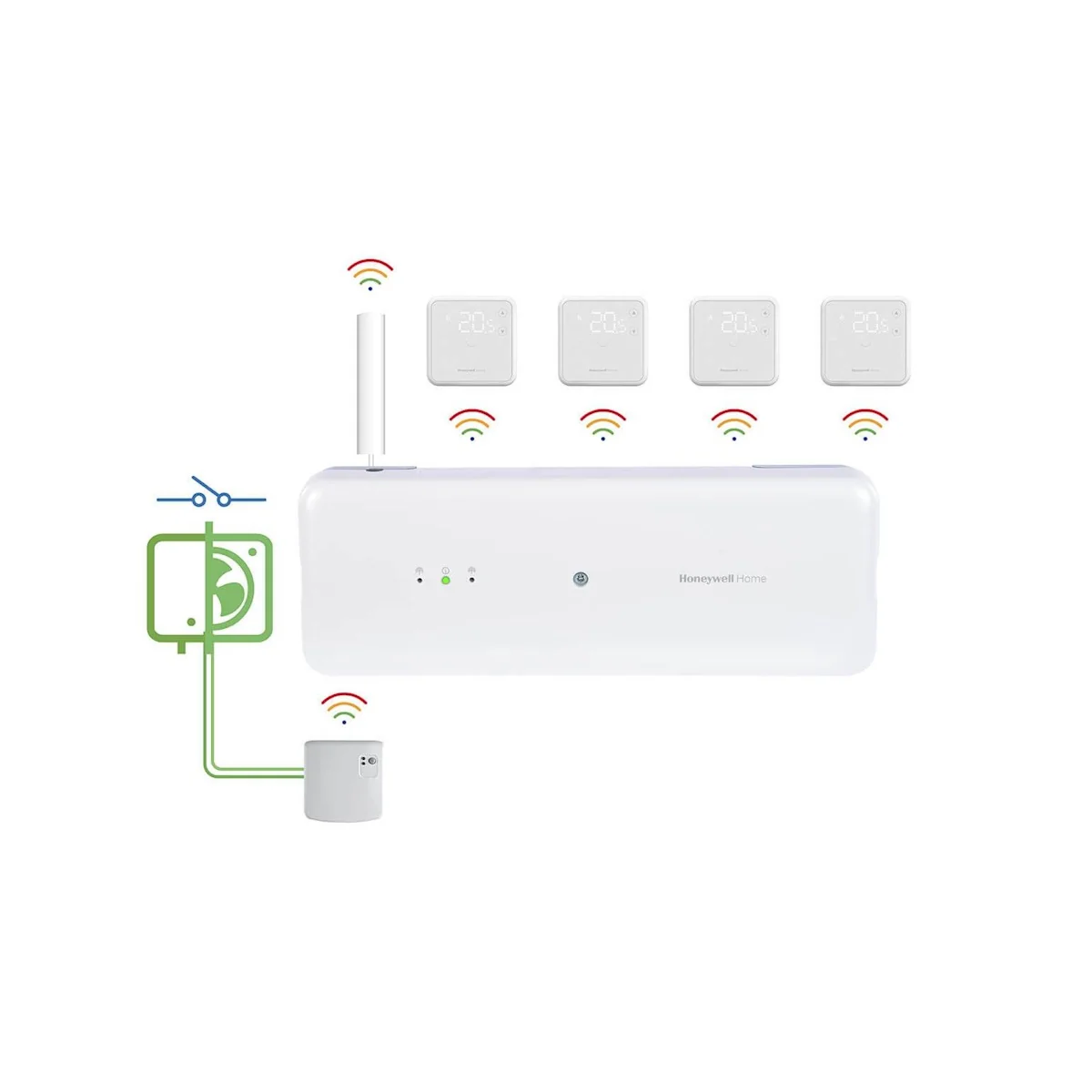Honeywell Home Underfloor Heating Multi-Zone Controller | HCC100M2022 Smart UFH Zone Management - Image 2