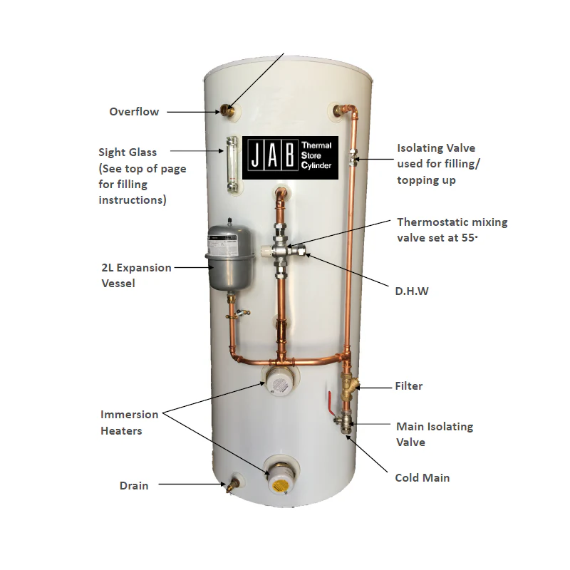 JAB TSC 150L Direct E7 Man-Fill Thermal Store Cylinder - Image 3
