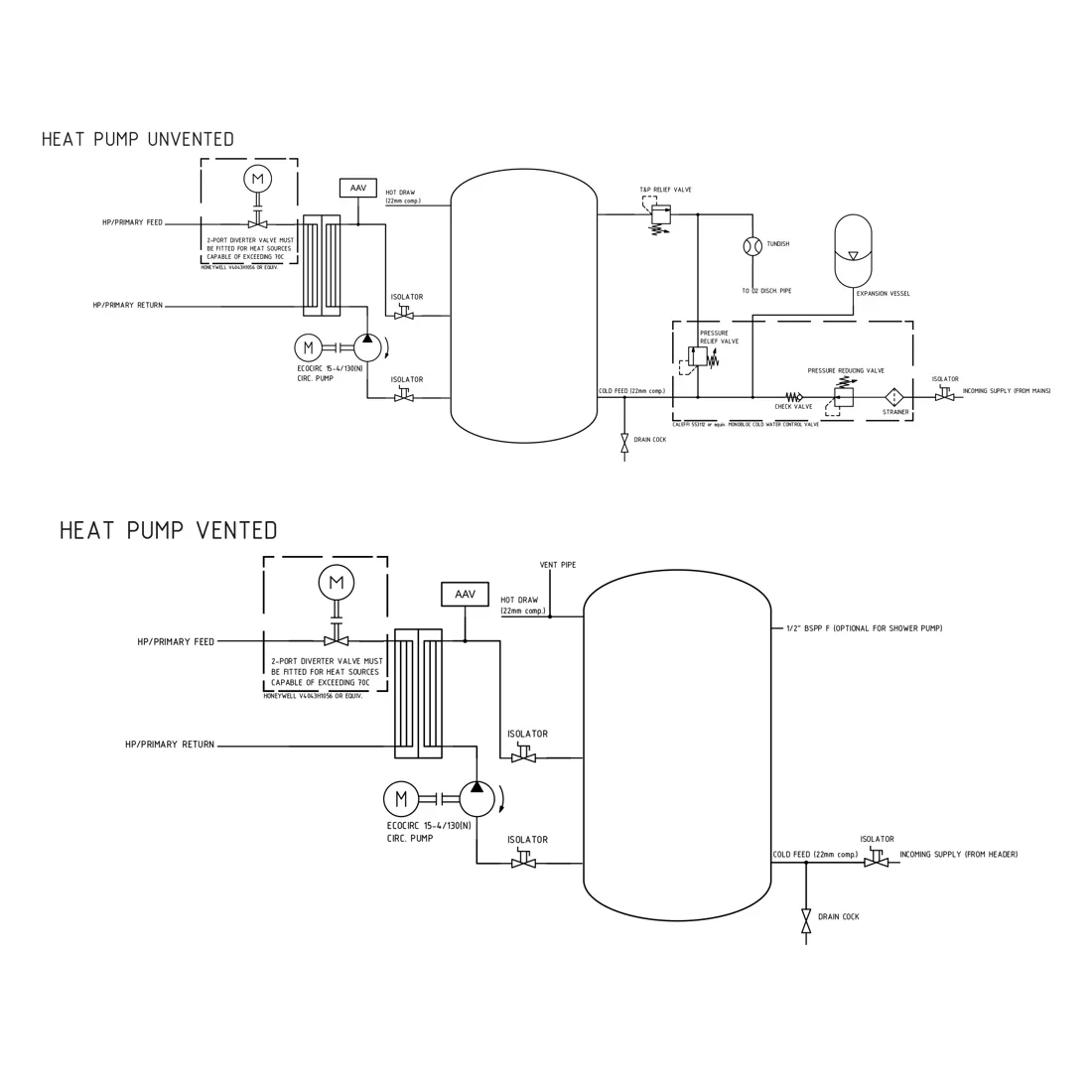Mixergy Heat Pump Kit - Plate Loading Kit for Cylinder - Image 3