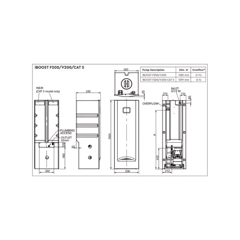 Stuart Turner Aquaboost iBoost V200-100-45 Variable Speed Mains Water Booster – 46711, 4.5 Bar, 100 l/min, 200L, WRAS - Image 2