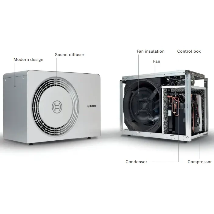 Worcester Bosch Compress 5800i AW Heat Pump 4kW Outdoor Unit - Image 3